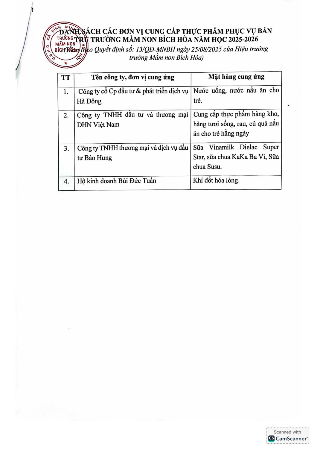 qd cong khai cac nha cung ung thuc phamhinh anh 1